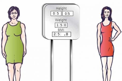 الفرق بين خسارة الوزن وخسارة الدهون